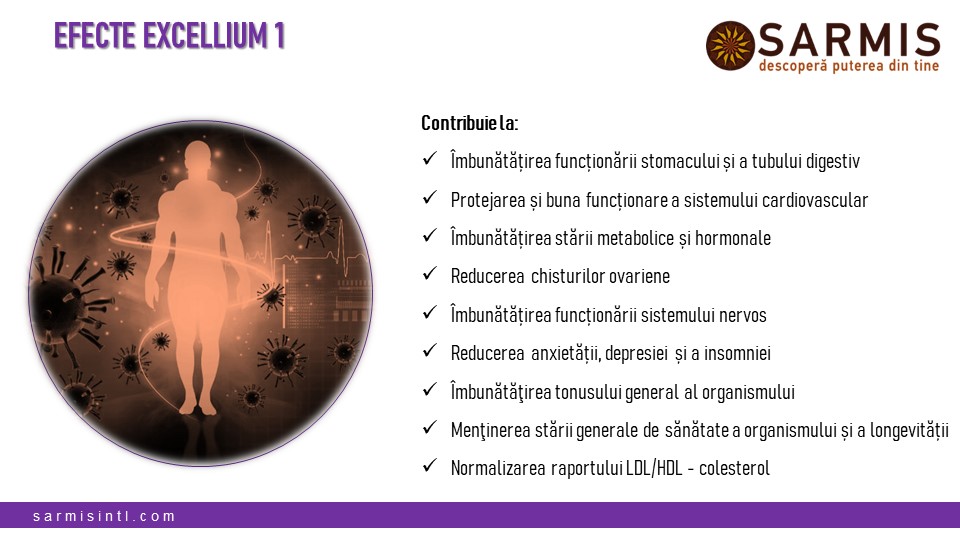 Supliment alimentar Excellium, 2x60 capsule 39 Supliment alimentar Excellium, 2x60 capsule