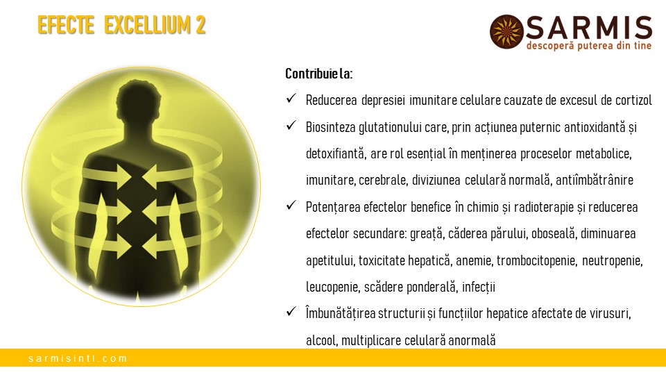Supliment alimentar Excellium, 2x60 capsule 44 Supliment alimentar Excellium, 2x60 capsule