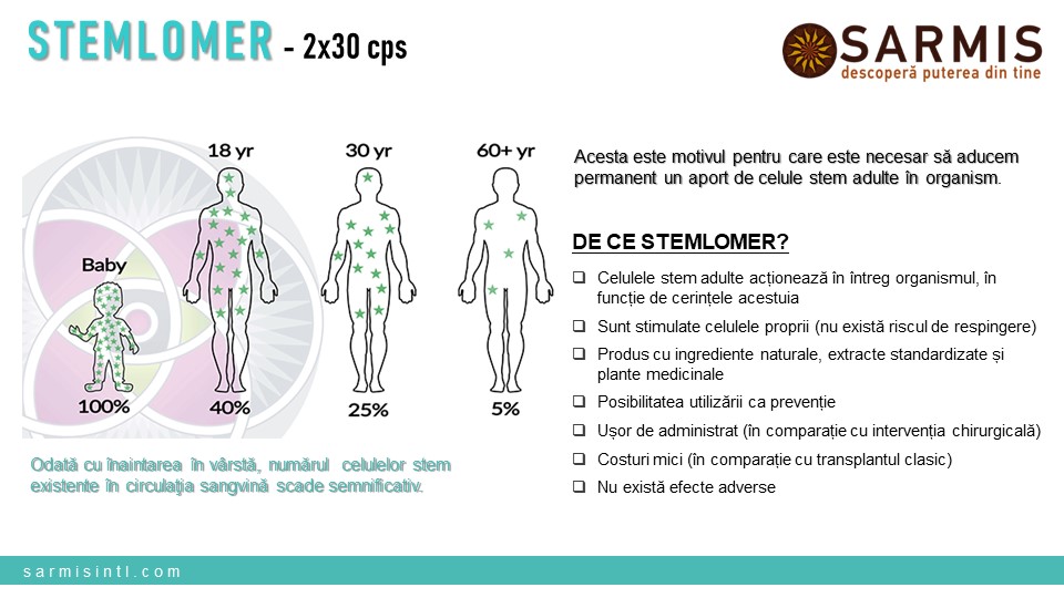 Supliment alimentar Stemlomer, pentru regenerarea organismului, 2x30 capsule 12 Supliment alimentar Stemlomer, pentru regenerarea organismului, 2x30 capsule